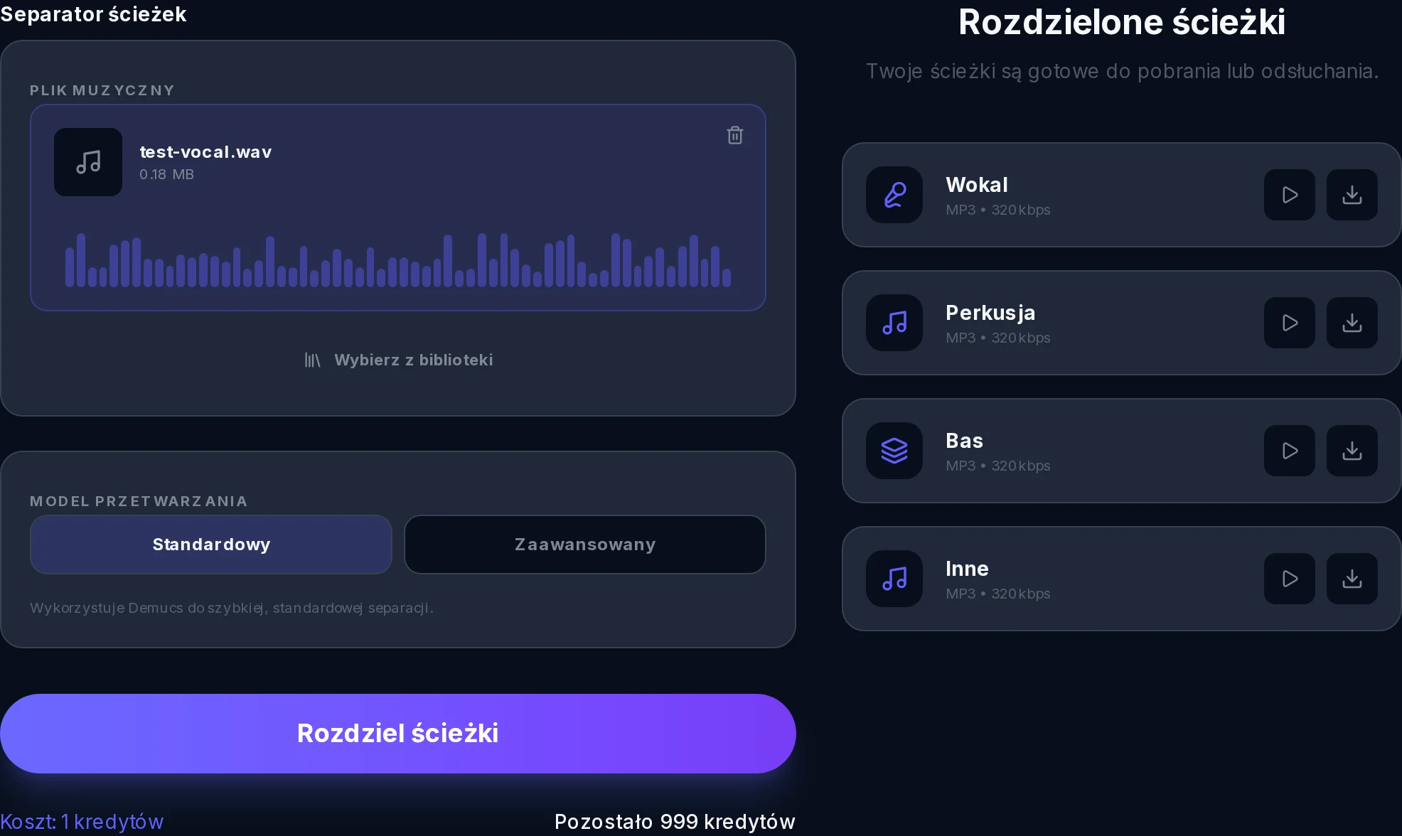 Najnowocześniejsze modele separacji